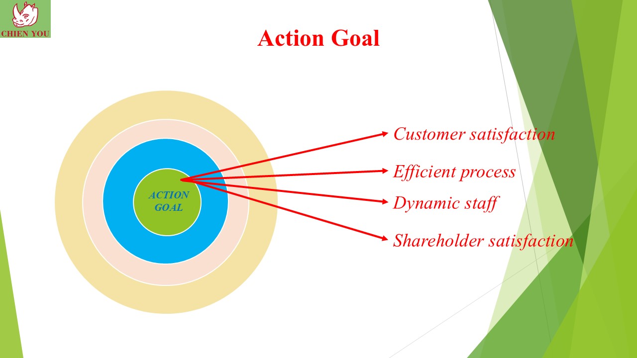 action-goal-chienyou
