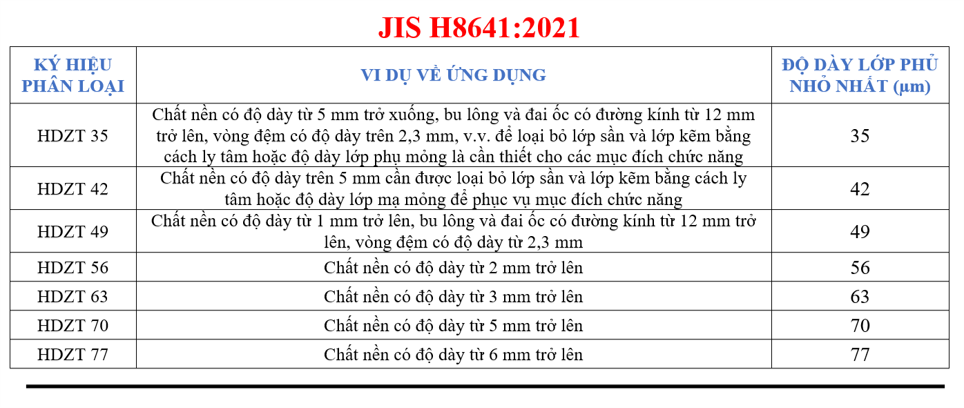 Chien-you-vn-do-day-lop-ma-JIS-TV